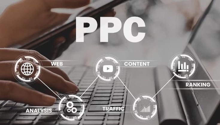 PPC Marketing Strategy