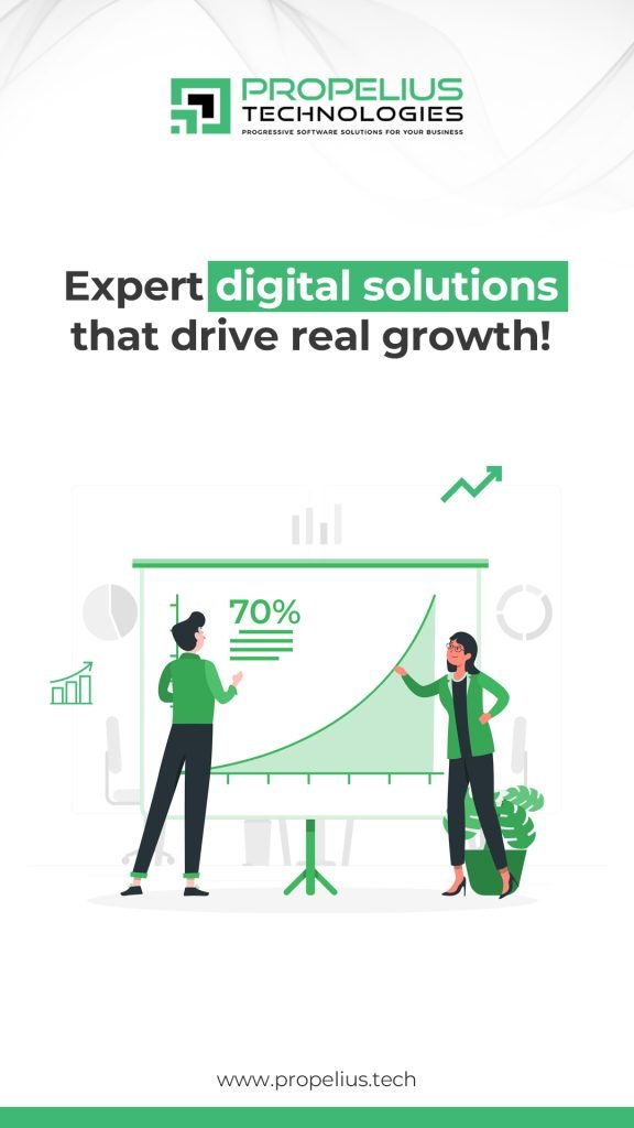 Lead Generation for Global Brands