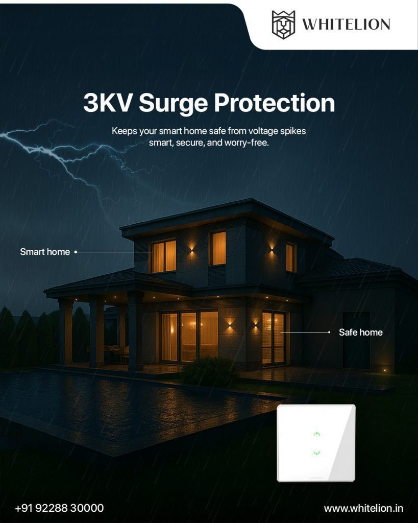 Home automation lead generation