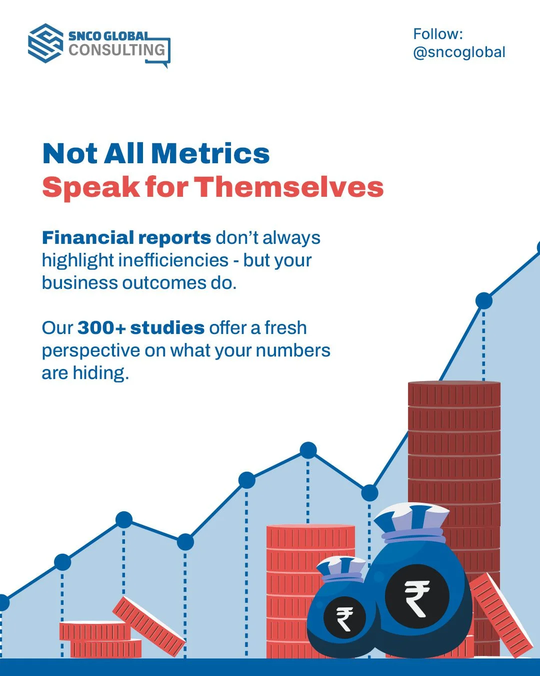 From Fragmented to Focused: SNCO Global Performance Marketing Breakthrough