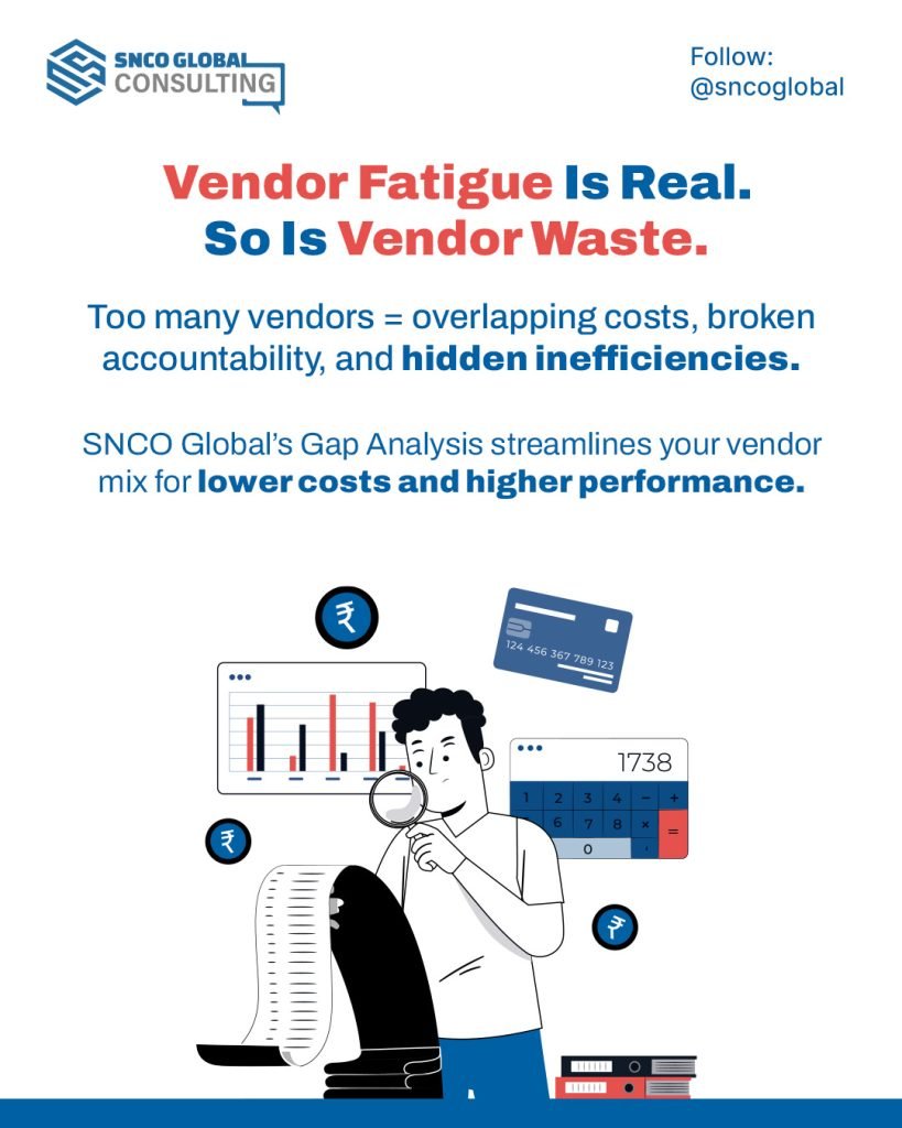 Performance Marketing Strategy