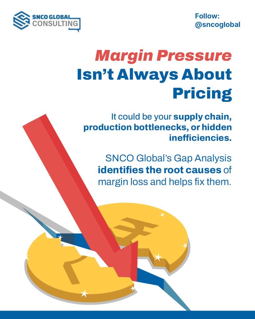 Performance Marketing Strategy