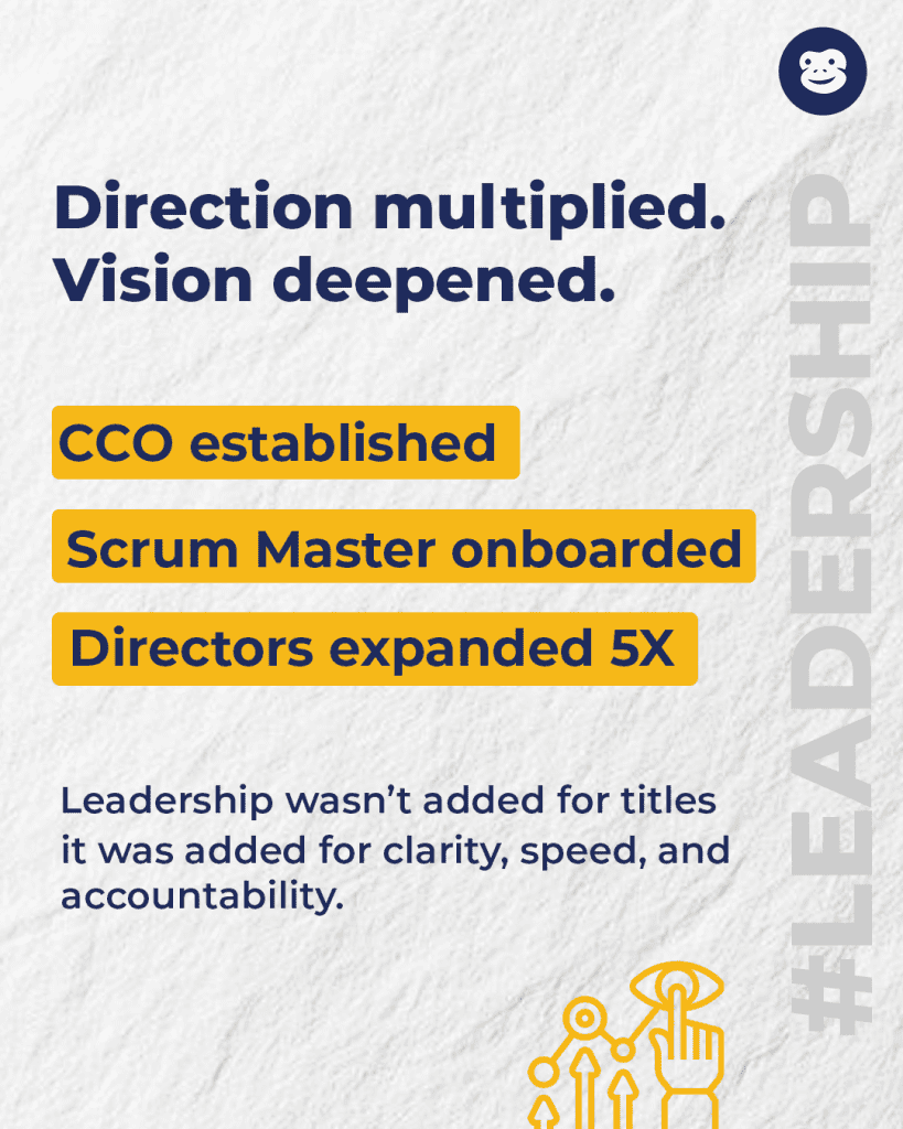 Marketing Agency Expansion