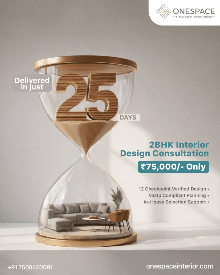 Turning a Turnkey Interior Brand Into a Multi-Platform Digital Growth Engine